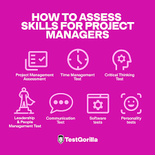 Post-assessment: Project Management (Project Manager/Operations Manager)